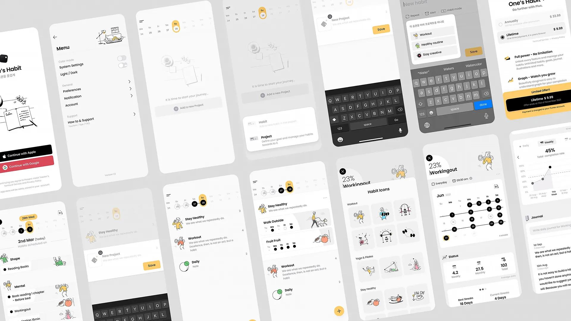 oneshabit-all-pages-group