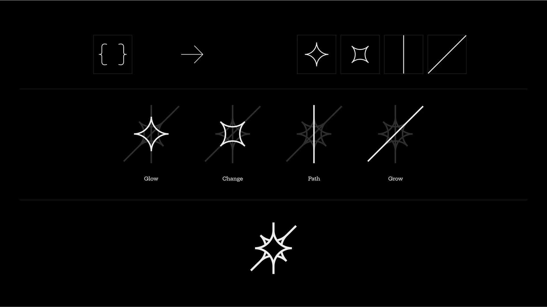 pseudolab-symbol-anatomy